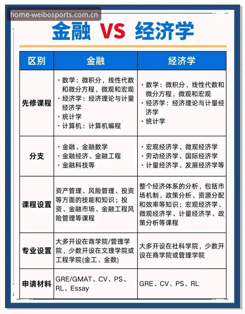 伟博体育电脑版vs手机版：哪个更适合你？新手全面对比与选择指南