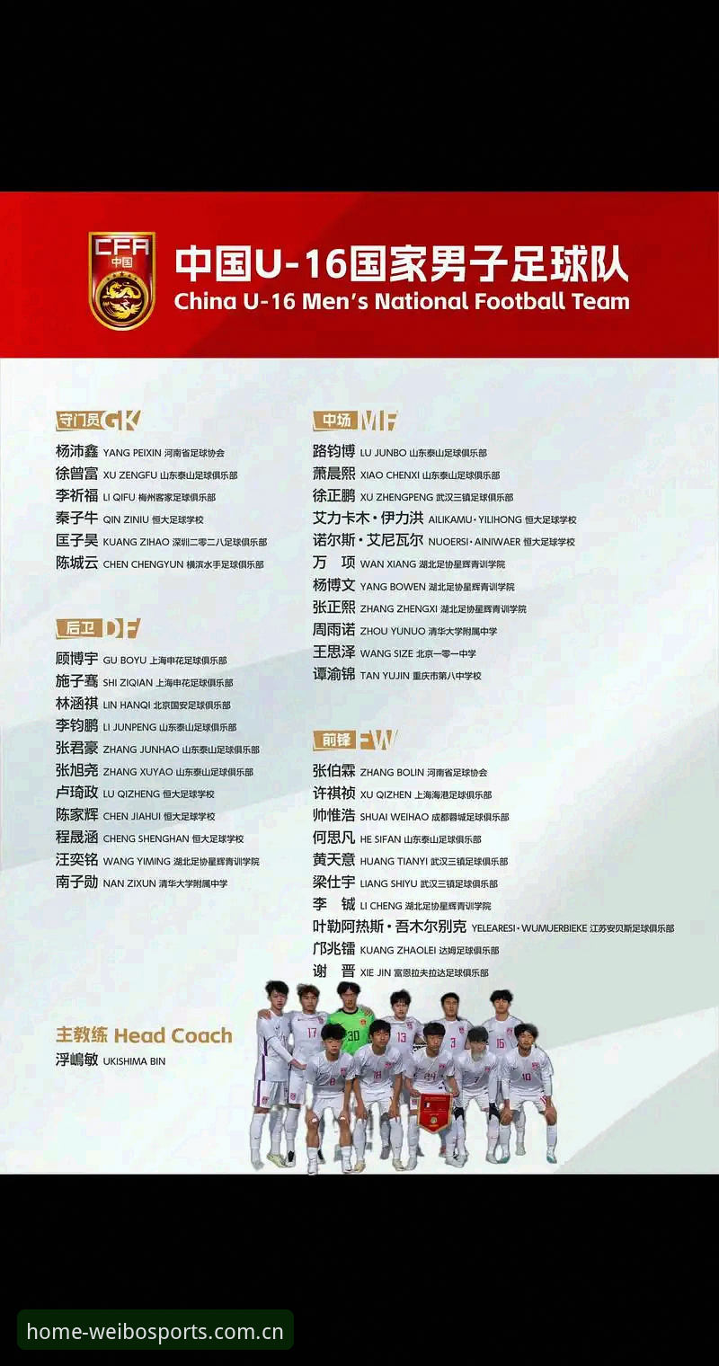 U17世界杯抽签结果出炉！中国男女足分组形势与观赛实用指南